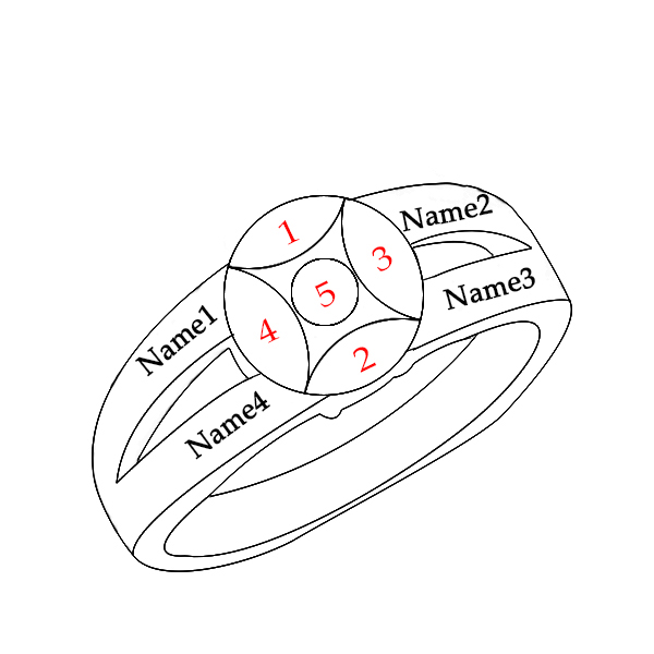 Personnalisé Quatre Nom Bague de Naissance