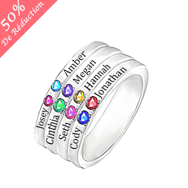 Personnalisé Huit Nom Bague de Naissance